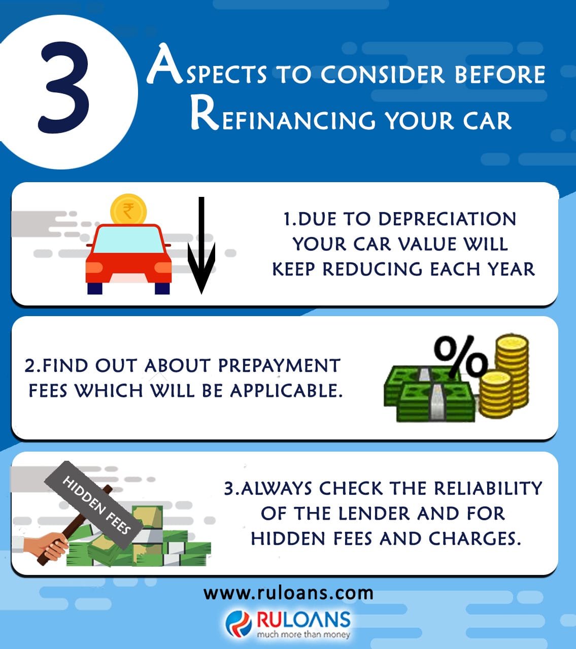 3 Aspects to Consider Before Refinancing your Car