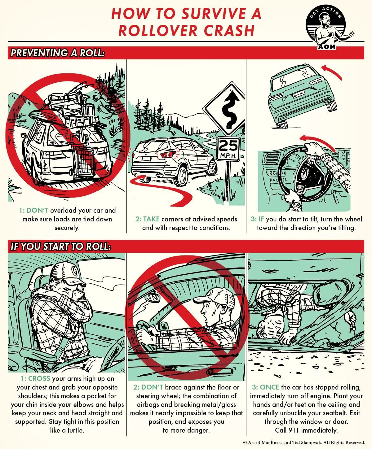 A guide on how to prevent and survive a rollover car crash : coolguides