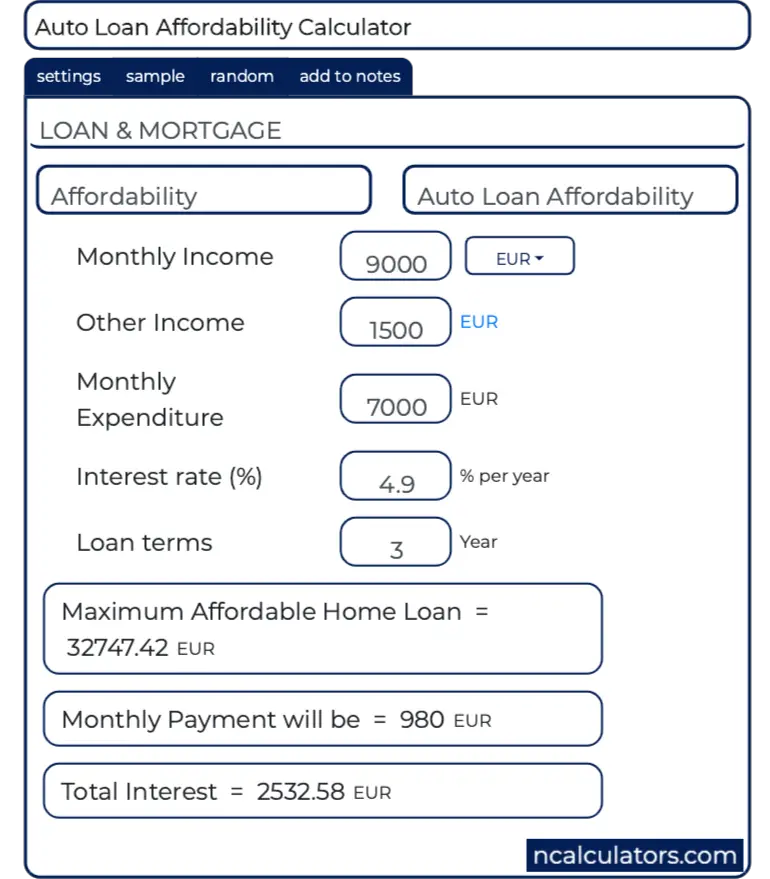 Auto Loan Affordability Calculator