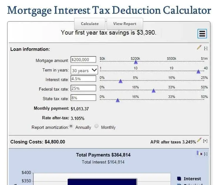 Auto Loan Payment Calculator With Sales Tax