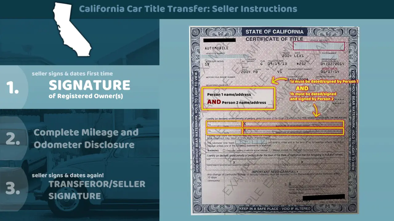 California Certificate of Title Transfer