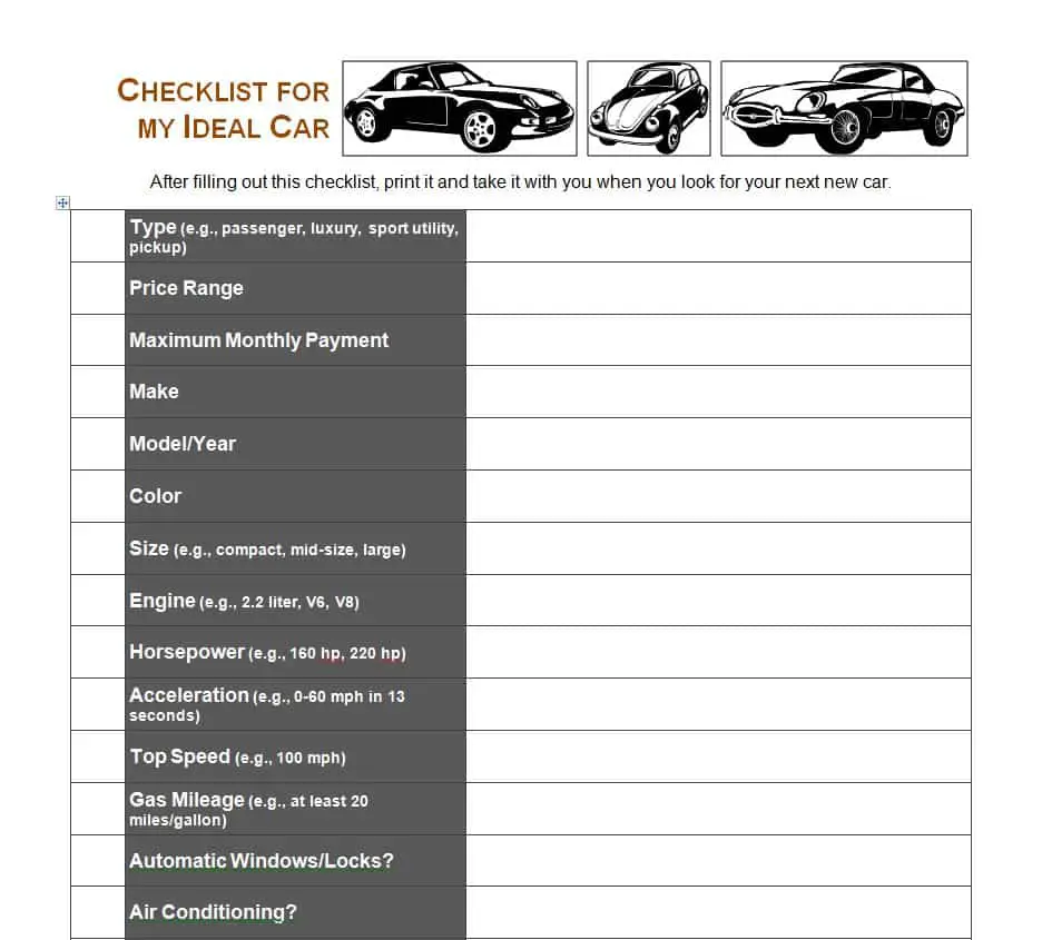 Car Buying Checklist