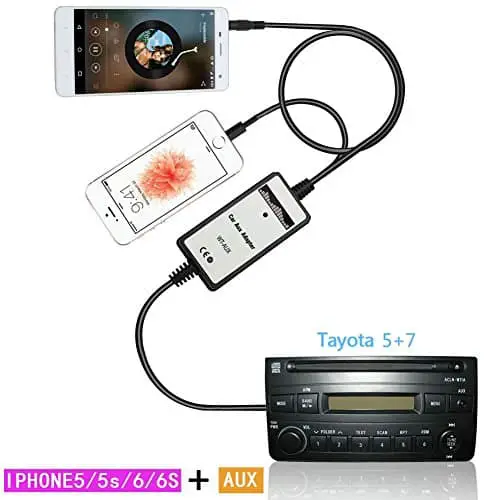 Car Integration System Kit Module Radio Adapter iPod iPhone Auxilary ...