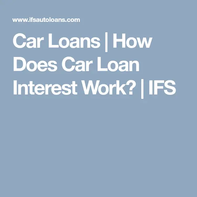 Car Loans