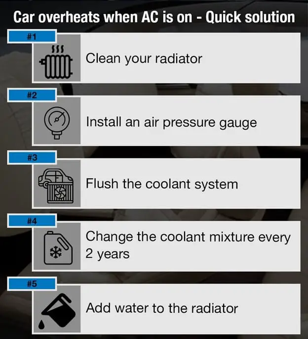 Car Overheats When AC is On: Symptoms, Causes and Fix Guide  Auto ...