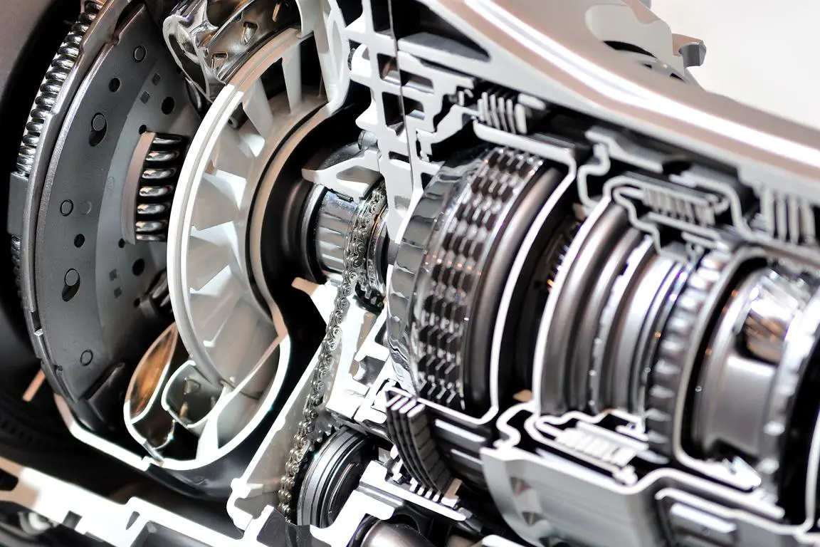 Car Transmission Types and Their Functions
