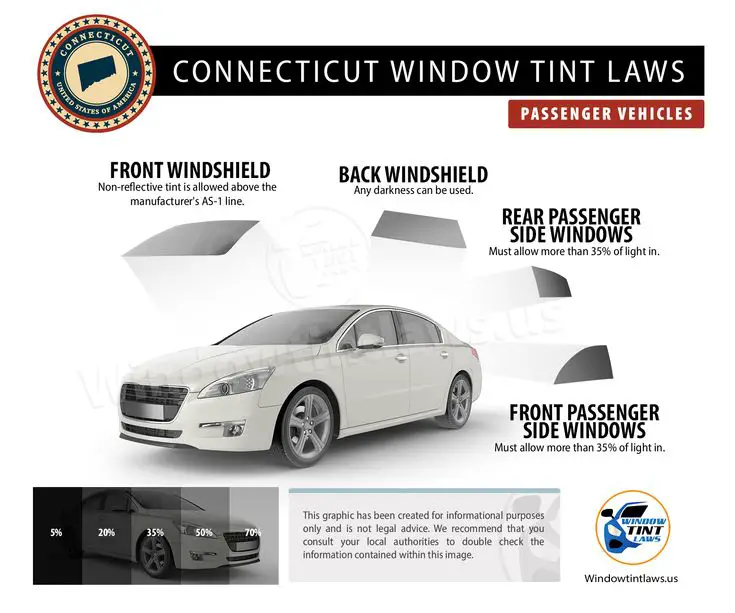 Connecticut window tint law 2020