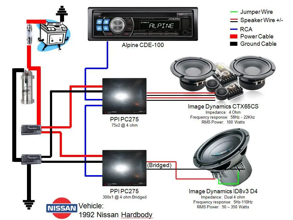 How To Wire Car Speakers Carproclub Com, Alpine Component Speaker Wiring Diagram