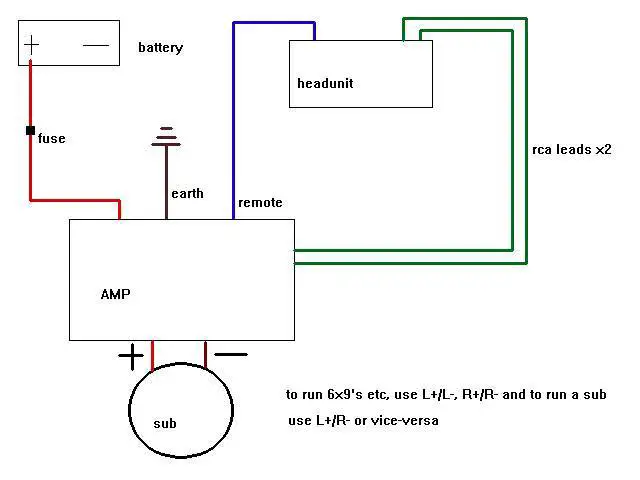 (DIY) How To Install Car Subwoofer With Diagrams