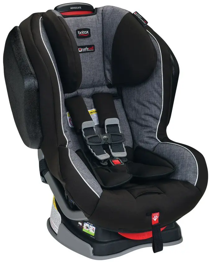 When Do Britax Car Seats Expire, How To Tell When A Britax Car Seat Expires