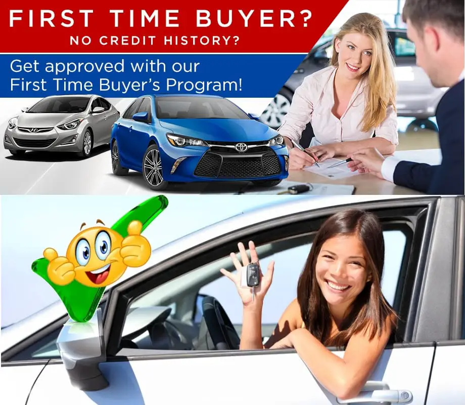 First Time Car Buyer Programs With No Credit History : 12 Tips For ...