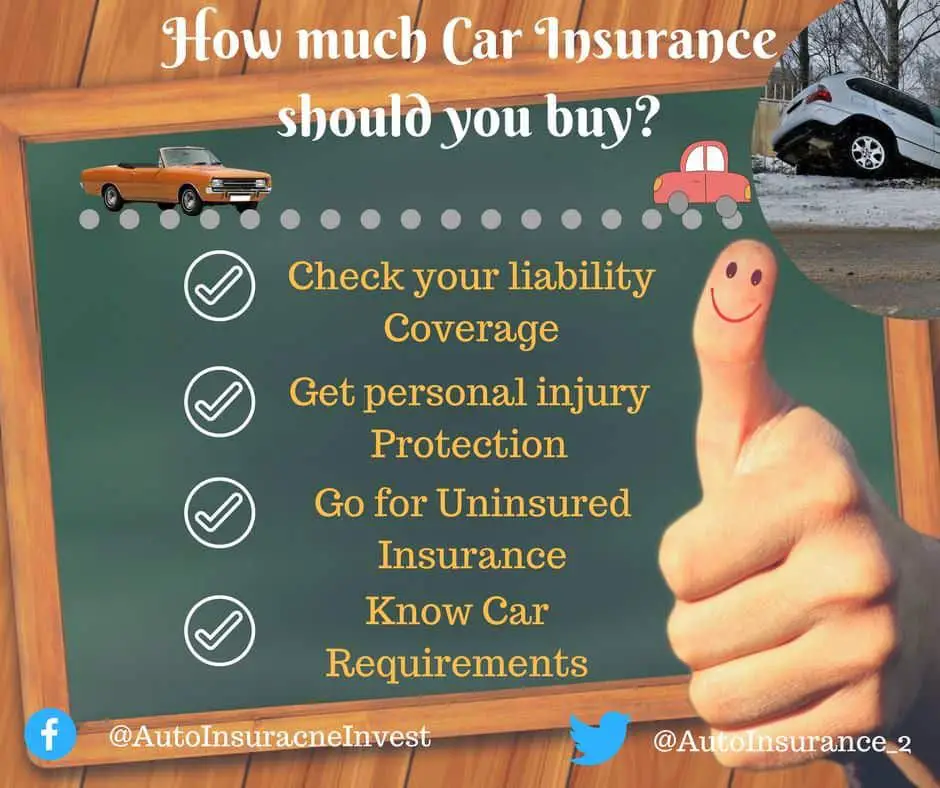 How Much Car Insurance Should you need to Buy?