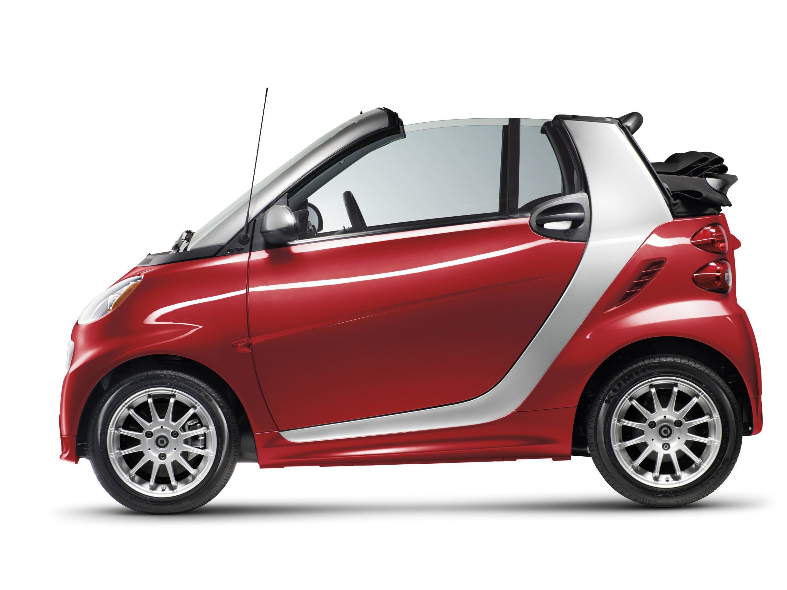 How Much Does A Smart Car Cost To Run