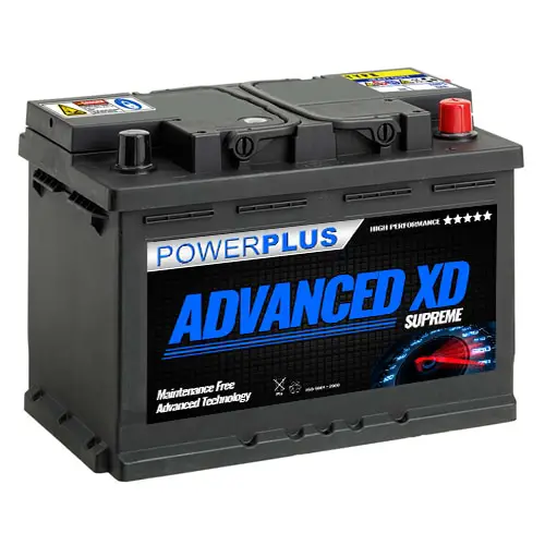 How Much Does A Standard Car Battery Weigh / Scooper Egypt News 2020 ...