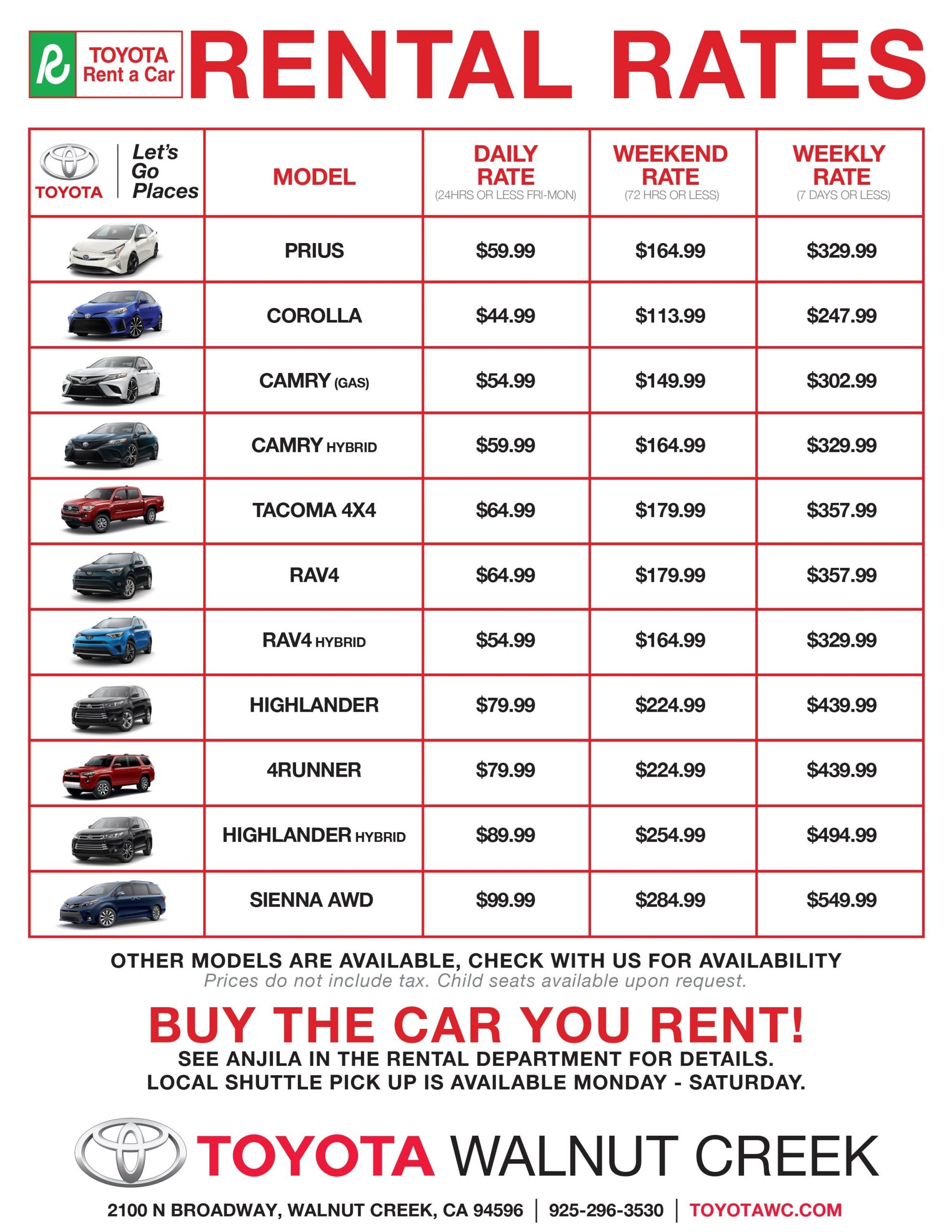 How Much Does It Cost To Rent A Car For A Week In California