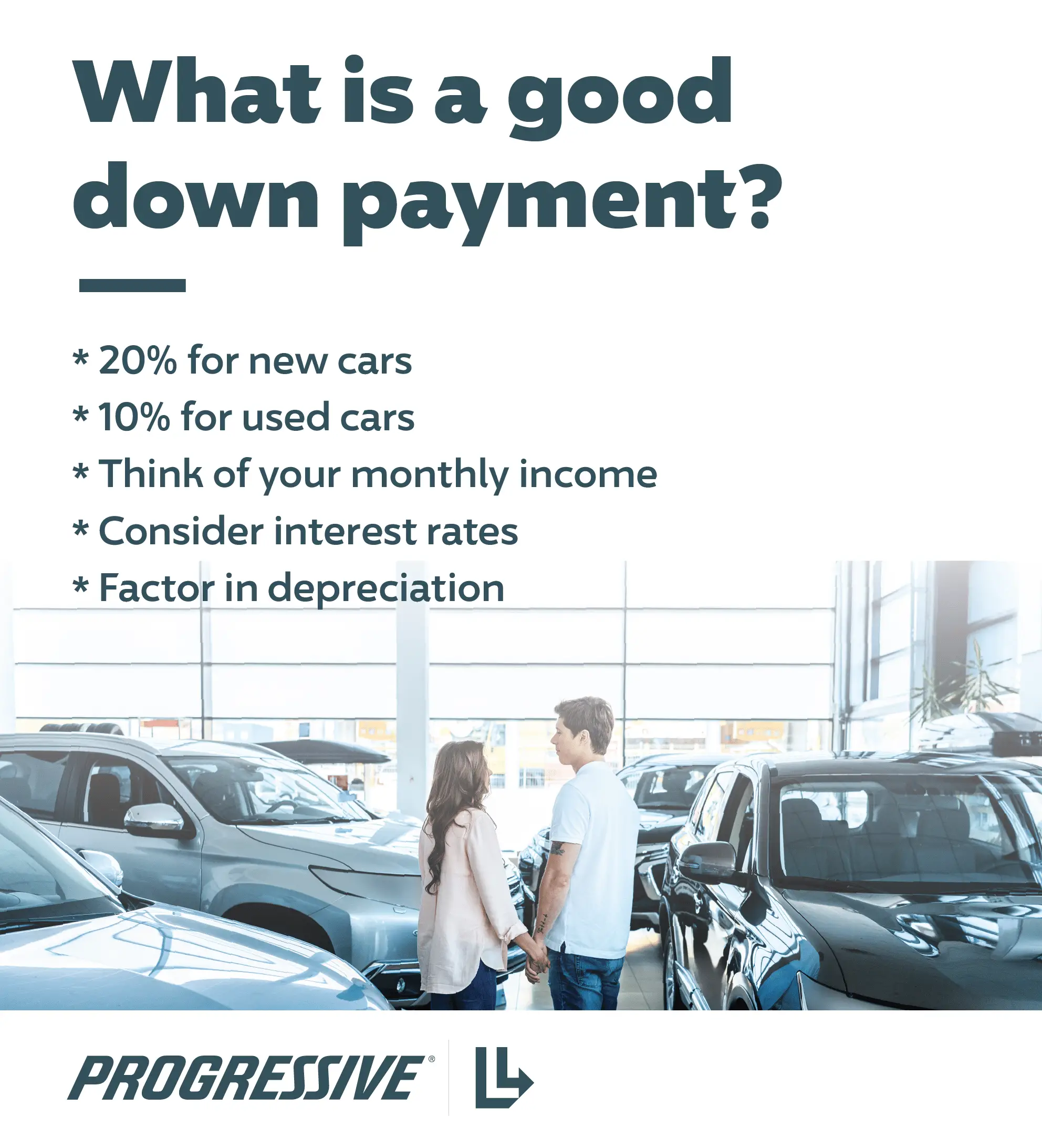 How Much Should A Down Payment Be For A Used Car