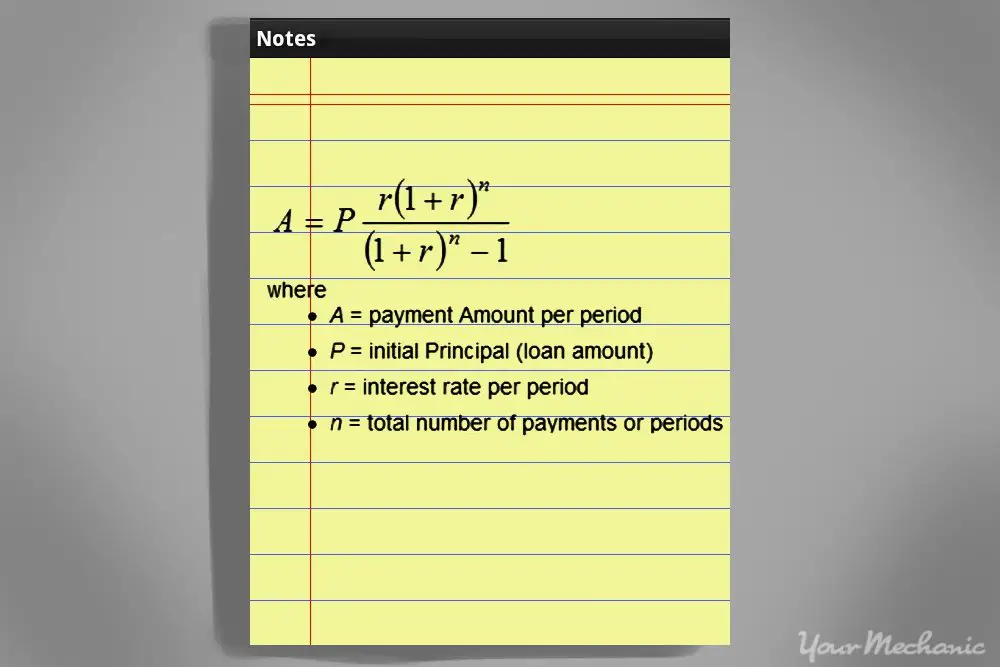 How to Determine the Total Interest Paid on a Car Loan ...