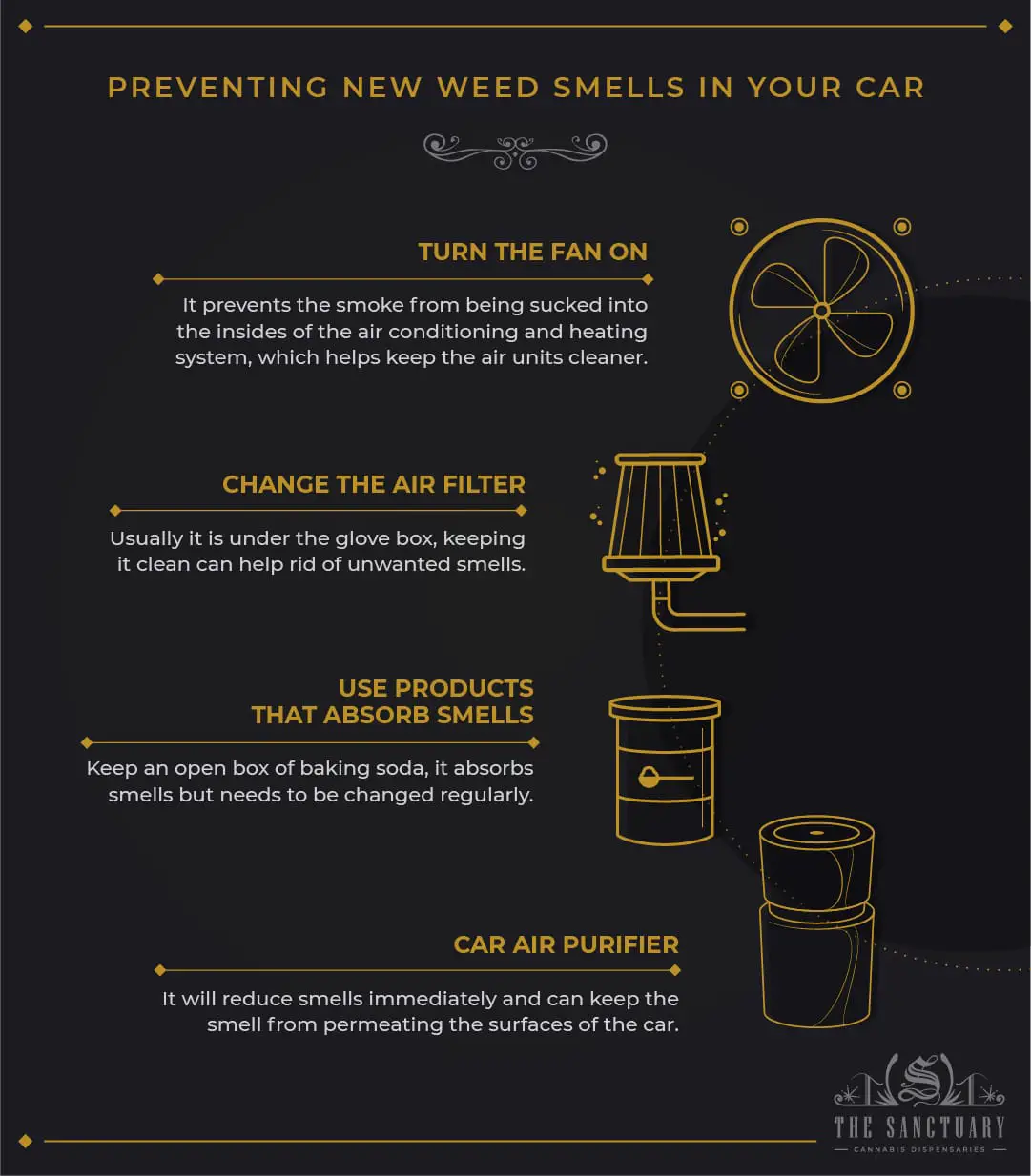 How To Get Weed Smell Out Of Your Car?