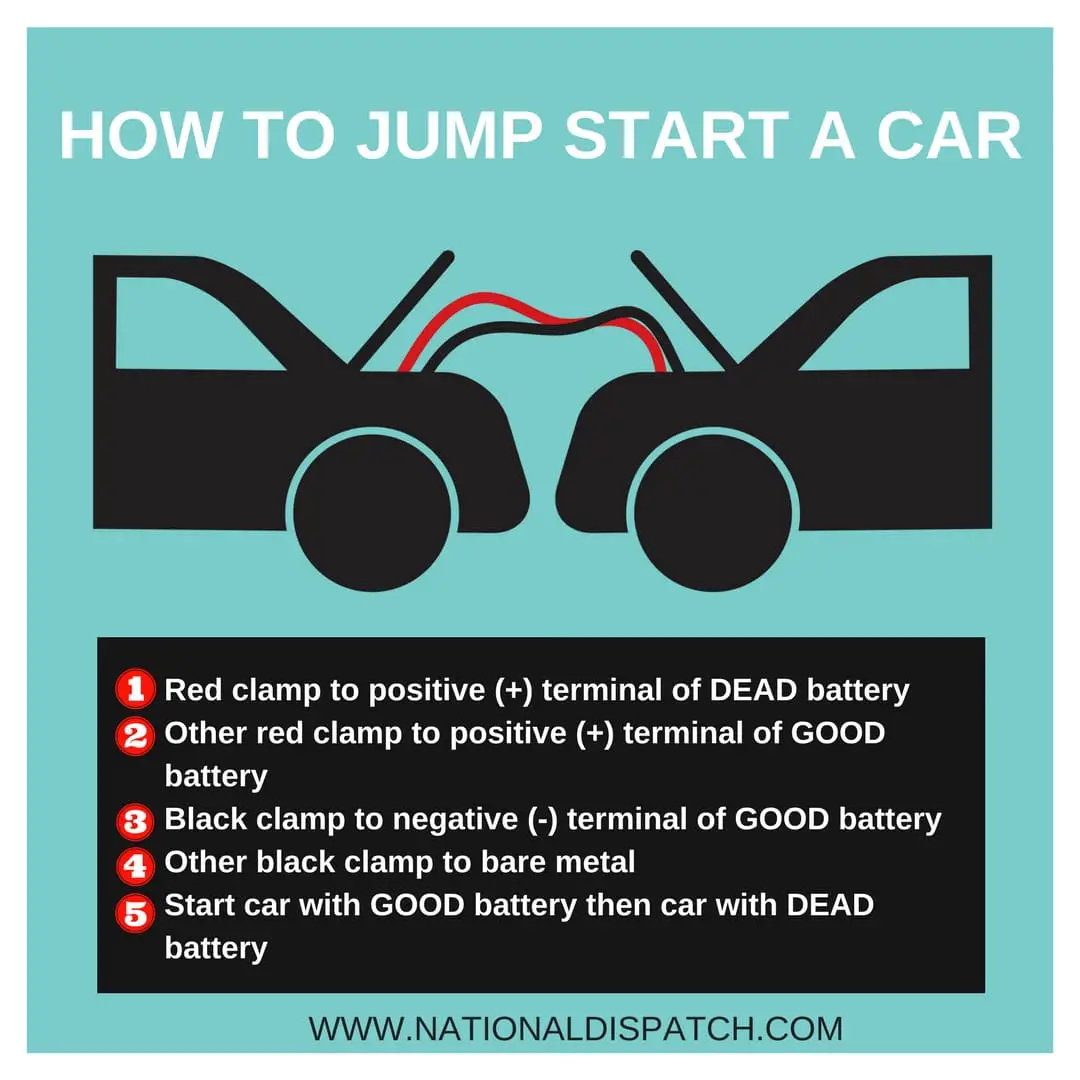 How To Jump Start A Car