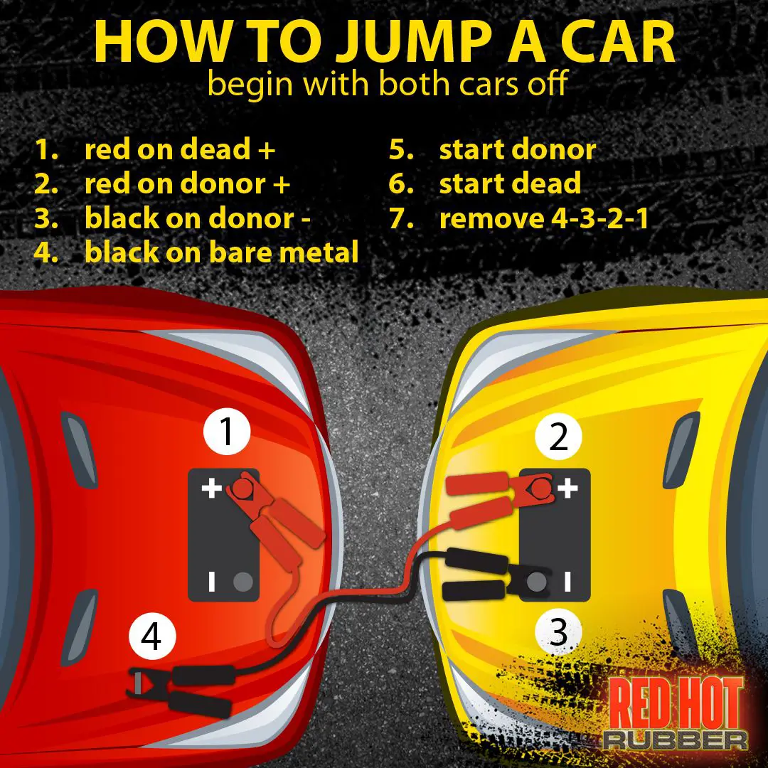 How To Jump Start A Manual Car