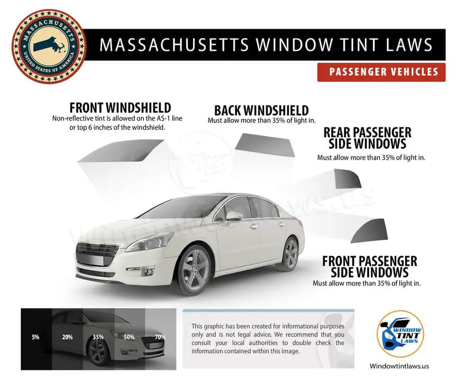 Massachusetts Window Tint Laws 2021 Explained
