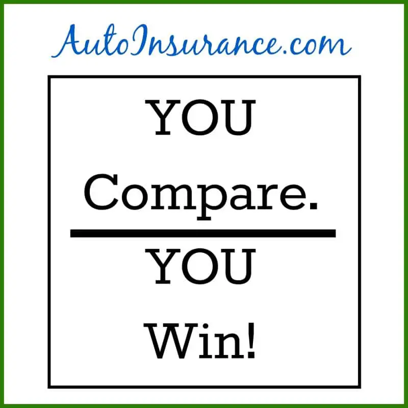 My First Car &  Auto Insurance