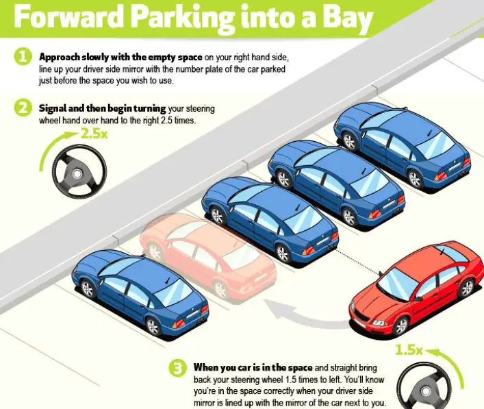 Parking tips and tricks