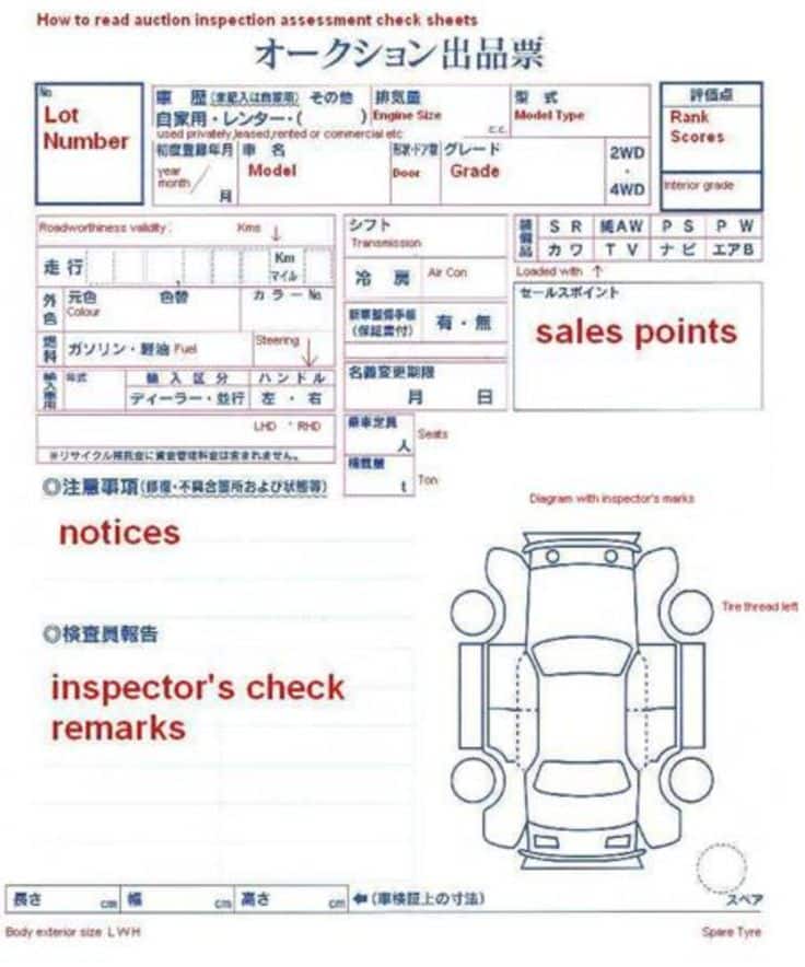 Pin on Help With Importing Japan Auction Vehicles