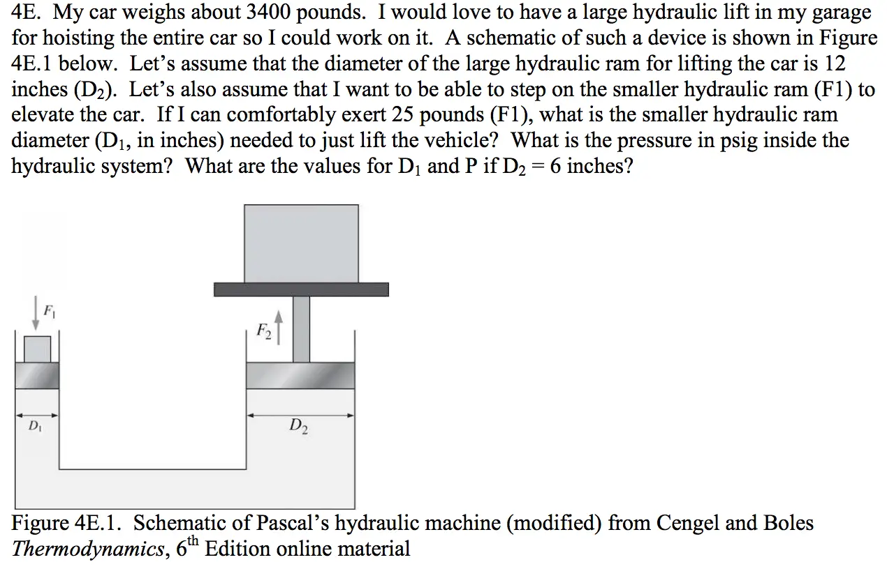 Solved: My Car Weighs About 3400 Pounds. I Would Love To H...