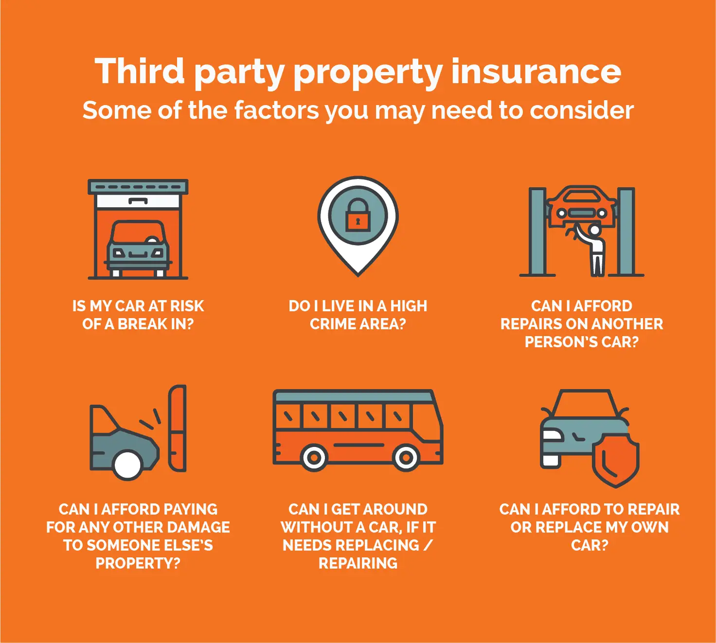 Third Party Property Car Insurance