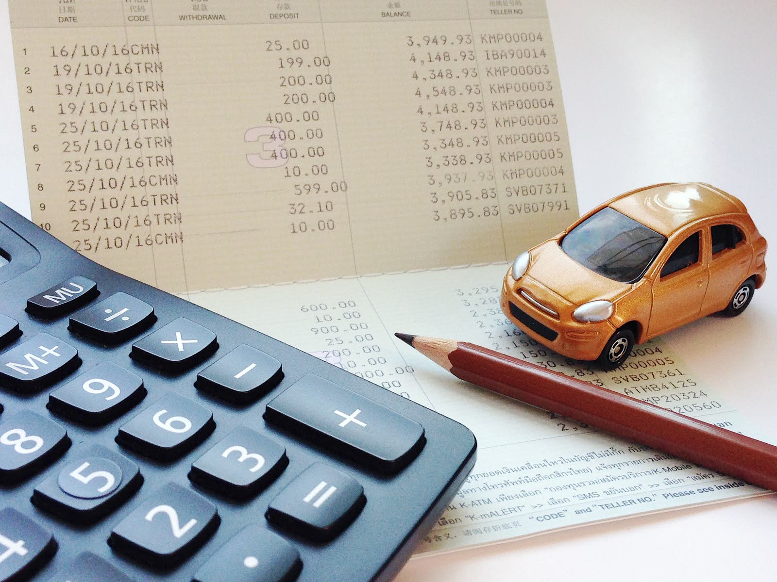 Understanding Taxes and Fees When Buying a Car
