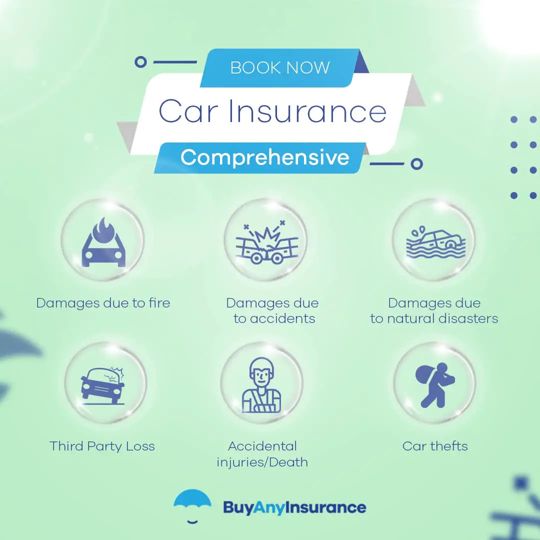 What is Comprehensive Car Insurance